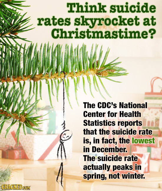 29 Unexpected Stats That Prove the World Is Weird