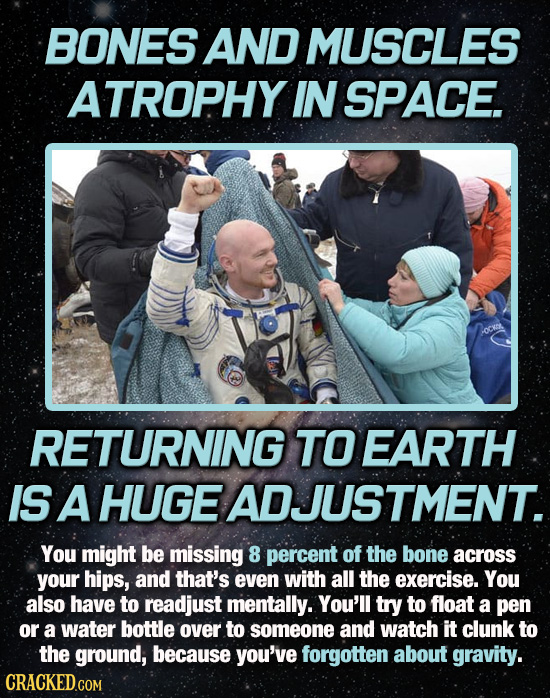 BONES AND MUSCLES ATROPHY IN SPACE. .ocutk RETURNING TO EARTH IS A HUGE ADJUSTMENT. You might be missing 8 percent of the bone across your hips, and t