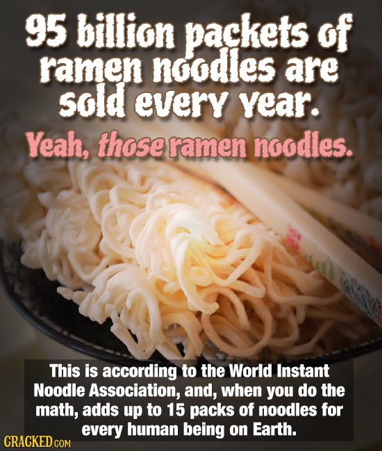 29 Unexpected Stats That Prove the World Is Weird