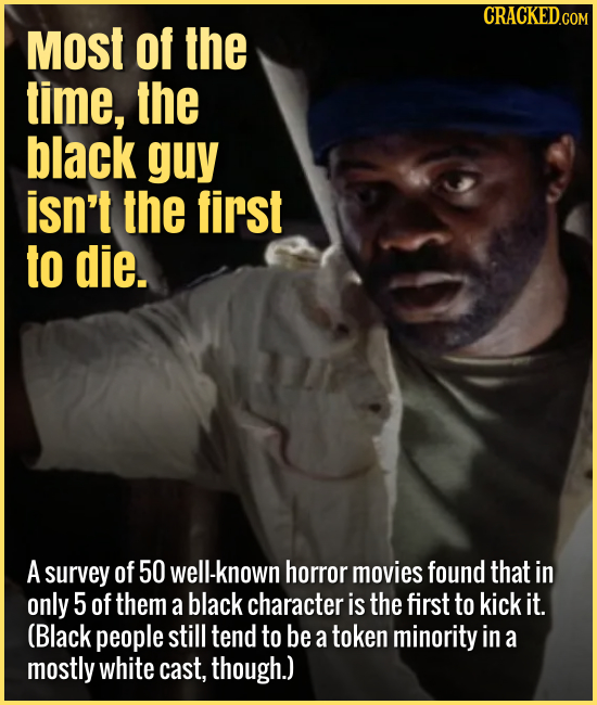 Most of the time, the black guy isn't the first to die. A survey of 50 well-known horror movies found that in only 5 of them a black character is the