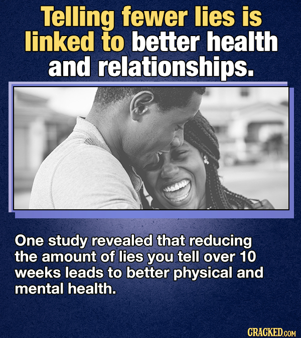 13 Facts About Dishonesty For All The Liars And Dirty Cheats Of The World