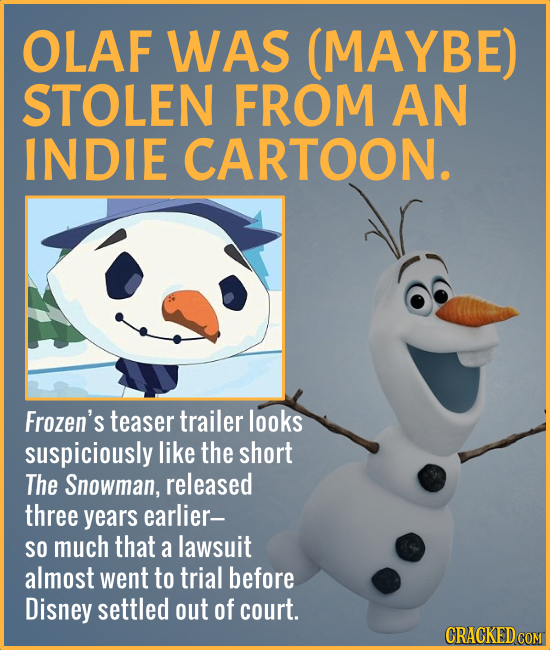 OLAF WAS (MAYBE) STOLEN FROM AN INDIE CARTOON. Frozen's teaser trailer looks suspiciously like the short The Snowman, released three years earlier- SO