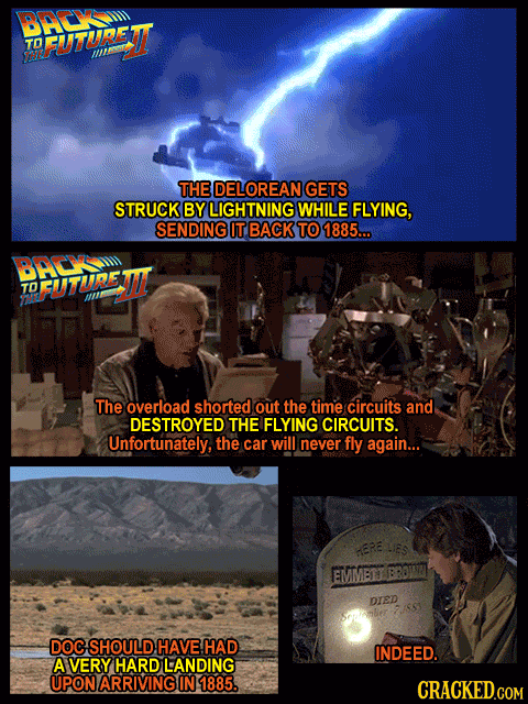 17 Crucial Scenes That Were Left Out Of Famous Movies