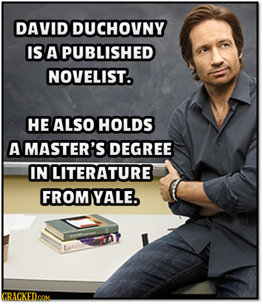 DAVID DUCHOVNY IS A PUBLISHED NOVELIST. HE ALSO HOLDS A MASTER'S DEGREE IN LITERATURB FROMYALE. CRACKED.GOM 