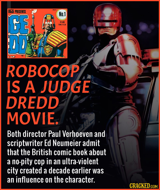 IIGS PRESENTS GE No.1 $1.00 CAN L2S DD ROBOCOP IS A JUDGE DREDD MOVIE. Both director Paul Verhoeven and scriptwriter Ed Neumeier admit that the Britis