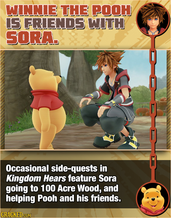 WINNIE THE POOH IS FRIENDS WITH SORA. Occasional side-quests in Kingdom Hears feature Sora going to 100 Acre Wood, AND helping Pooh and his friends. C