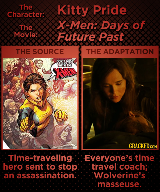 The Kitty Pride Character: X-Men: Days of The Movie: Future Past THE SOURCE THE ADAPTATION DONT, MESS WITHTHE CRACKED.COM ime-traveling. Everyone's ti