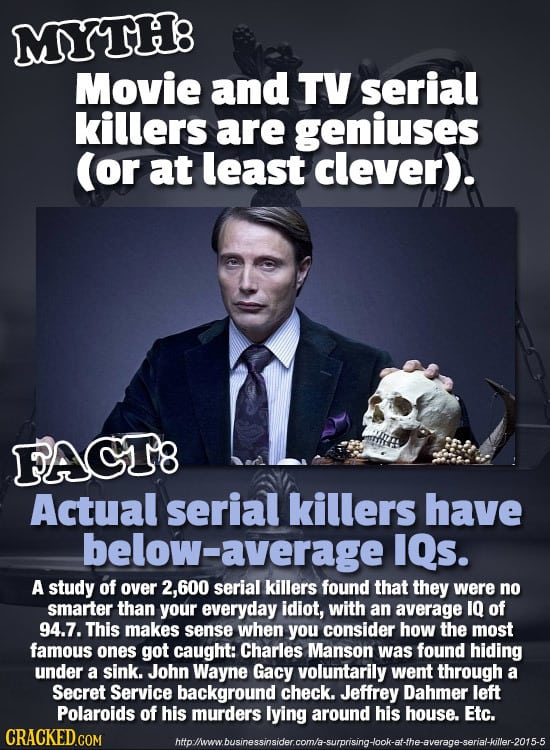 34 Things People Routinely Get Wrong