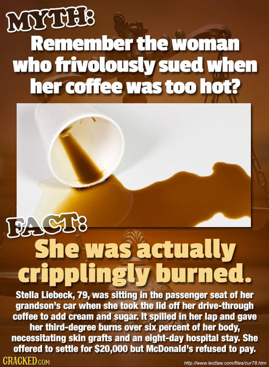 MYTH8 Remember the woman who frivolously sued when her coffee was too hot? FAGT8 She was actually cripplingly burned. Stella Liebeck, 79, was sitting 