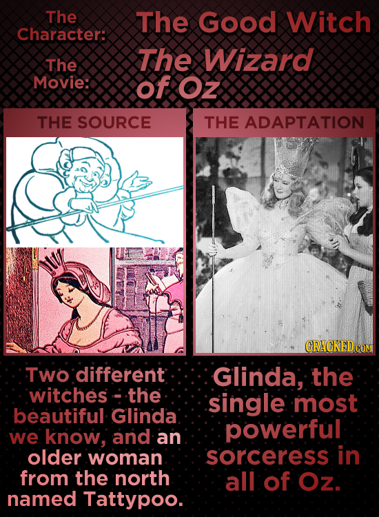 The The Good Witch Character: The Wizard The Movie: of Oz THE SOURCE THE ADAPTATION CRACKEDcO Two different Glinda; the witches the single most beauti
