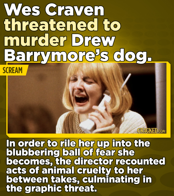 Wes Craven threatened to murder Drew Barrymore's dog. SCREAM In order to rile her up into the blubbering ball of fear she becomes, the director recounted acts of animal cruelty to her between takes, culminating in the graphic threat.