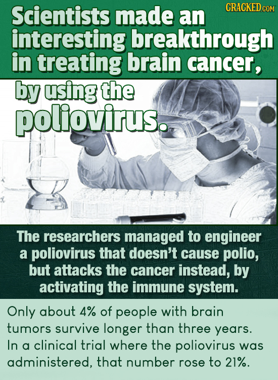Scientists made CRACKED COM an interesting breakthrough in treating brain cancer, by using the poliovirus. The researchers managed to engineer a polio