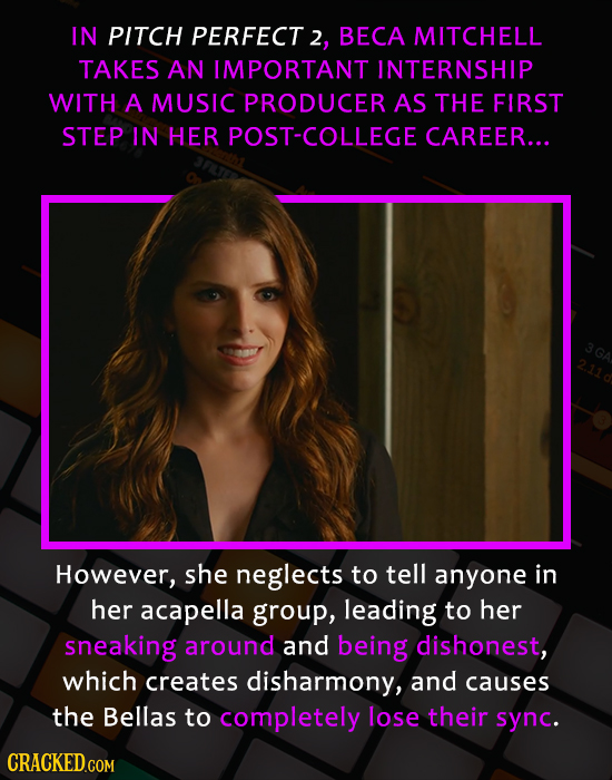 IN PITCH PERFECT 2, BECA MITCHELL TAKES AN IMPORTANT INTERNSHIP WITH A MUSIC PRODUCER AS THE FIRST STEP IN HER POST-COLLEGE CAREER... However, she neg