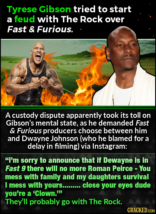 Tyrese Gibson tried to start a feud with The Rock over Fast & Furious. A custody dispute apparently took its toll on Gibson's mental state, as he dema