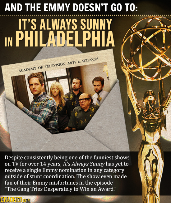 AND THE EMMY DOESN'T GO TO: IT'S ALWAYS SUNNY N PHILADELPHIA IN & SCTENCES ARTS TELEVISION OF ACADEMY Despite consistently being one of the funniest s