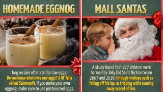 15 Hazards That Make Christmas Season Horribly Dangerous
