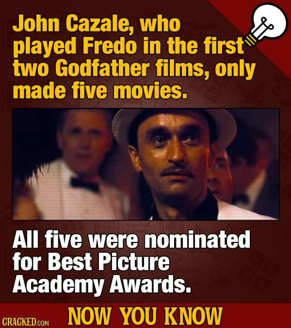 John Cazale, who played Fredo in the first two Godfather films, only made five movies. All five were nominated for Best Picture Academy Awards.