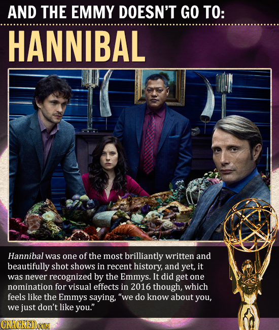 AND THE EMMY DOESN'T GO TO: HANNIBAL Hannibal was one of the most brilliantly written and beautifully shot shows in recent history, and yet, it was ne