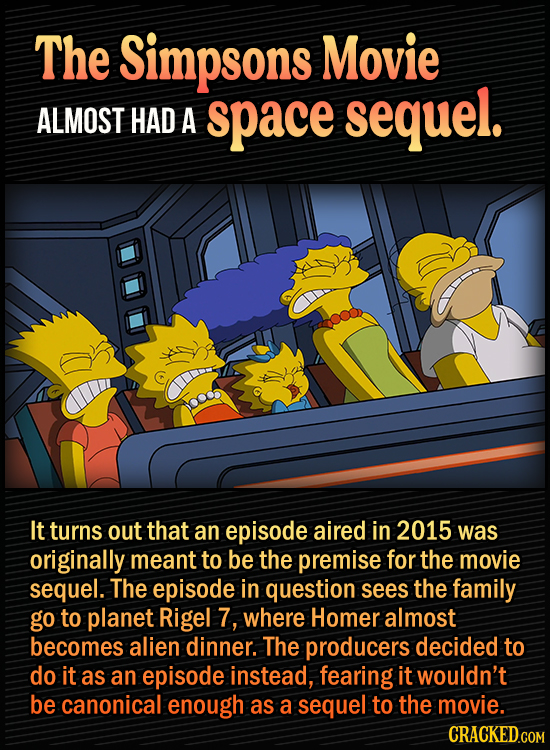 15 Bonkers Movie Sequels We Almost Got - The Simpsons Movie almost had a space sequel.
It turns out that an episode aired in 2015 was originally meant