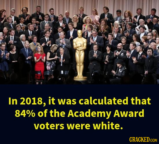 In 2018, it was calculated that 84% of the Academy Award voters were white.