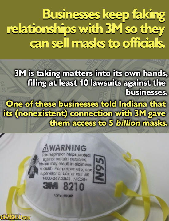 Businesses keep faking relationships with 3Ms SO they can sell masks to officials. 3M is taking matters into its own hands, filing at least 10 lawsuit