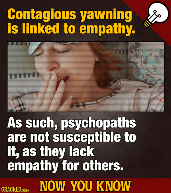 Contagious yawning is linked to empathy. As such, psychopaths are not susceptible to it, as they lack empathy for others.