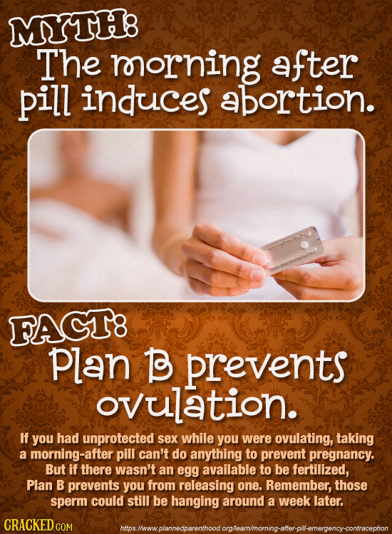 MYTH8 The rorning after pill induces abortion. FACT8 Plan B prevents ovulation. If you had unprotected sex while you were ovulating, taking a morning-