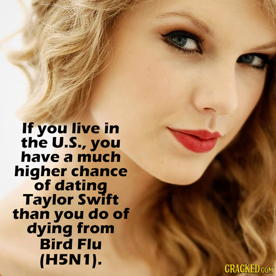 If you live in the U.S., you have a much higher chance of dating Taylor Swift than you do of dying from Bird Flu (H5N1)- CRACKED