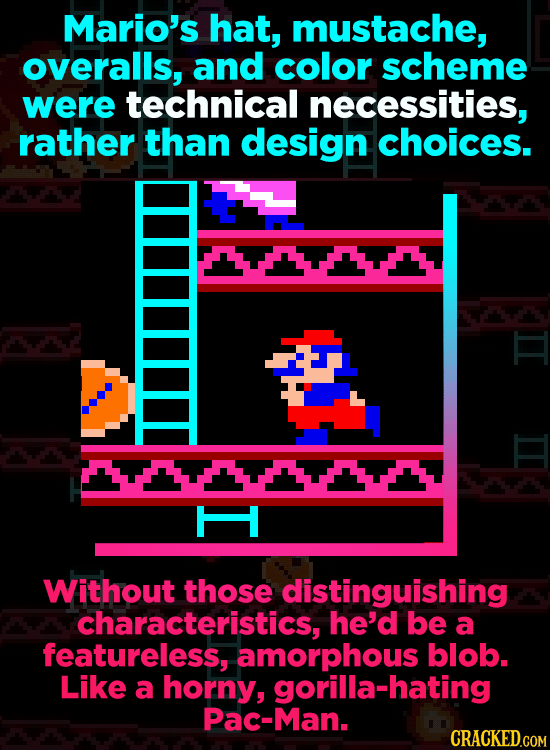 The Surprising Origins Of 12 Iconic Video Game Characters