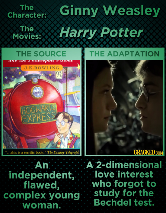 The Ginny Weasley Character: The Harry Potter Movies: THE SOURCE THE ADAPTATION WELDDOPUE J.K.ROWLING 9 HOGWARTS EXPRESS .this is terrific book. The