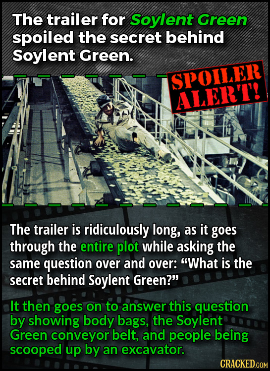 10 Times Studios Spoiled Their Own Movies