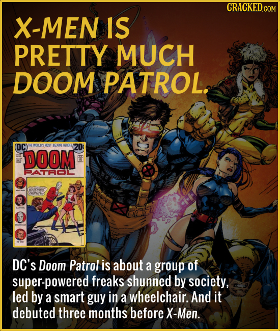 X-MEN IS PRETTY MUCH DOOM PATROL. (DC) HE WORL LOSMST AQA HFROESA (20 DOOM ATAOIL DC'S Doom Patrol is about a group of super-powered freaks shunned by