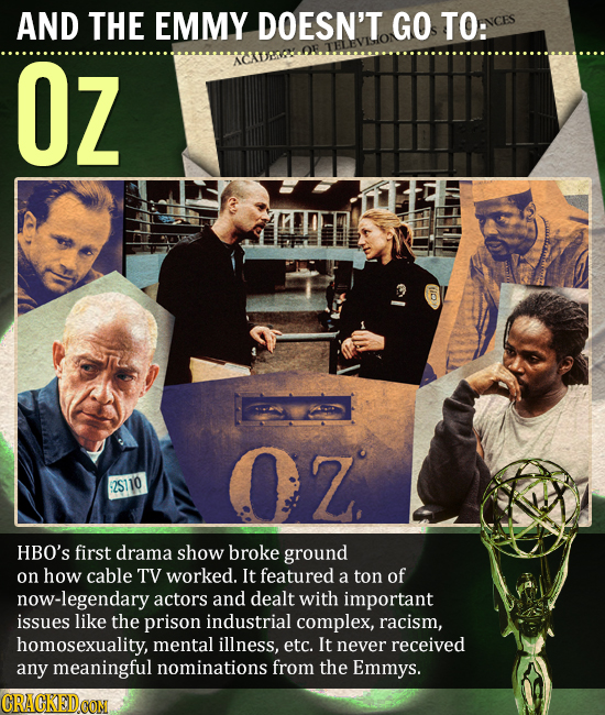 AND THE EMMY DOESN'T GO TO: OZ Z 2S110 HBO'S first drama show broke ground on how cable TV worked. It featured a ton of now-legendary actors and dealt