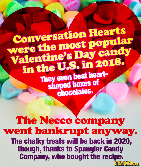 AOVE Hearts Conversation most popular the were Day candy Valentine's U.S. in 2018. in the beat heart- They even boxes of shaped chocolates. The Necco
