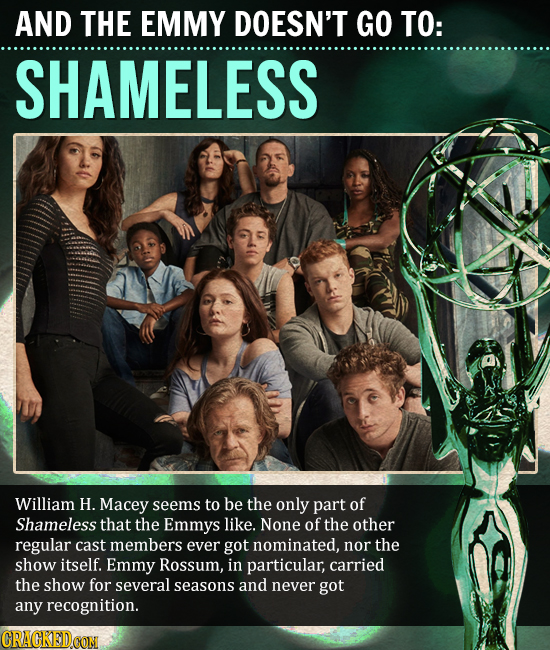 AND THE EMMY DOESN'T GO TO: SHAMELESS William H. Macey seems to be the only part of Shameless that the Emmys like. None of the other regular cast memb