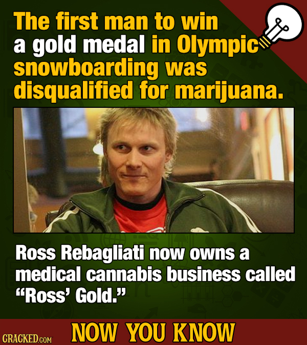 14 Facts About Marijuana To Blaze Upon