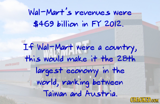 Wal-Mart's revenues Were $469 billion in FY 2012. If Wal-Mar't Were a country, this would make it the 28th 330 largest economy in the world, ranking b