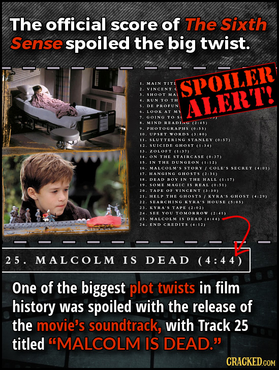 The official score of The Sixth Sense spoiled the big twist. 1. MAIN TITI SPOILER 2. VINCENT 3. SHOOT MAI 4. RUN To TH 5. DE PROFUN ALERT! 6. LOOK AT