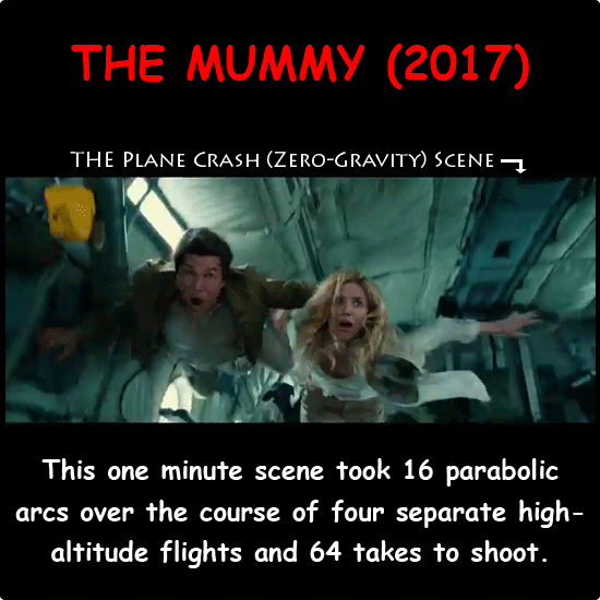 25 Movie Moments That Took Crazy Loads Of Work