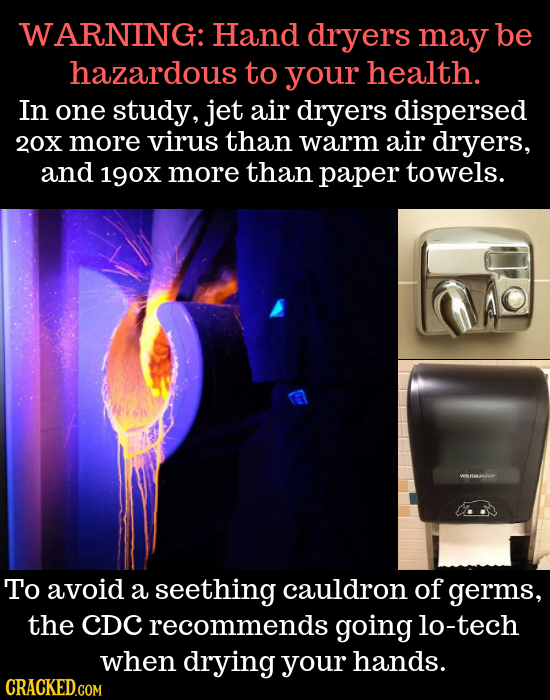 WARNING: Hand dryers may be hazardous to your health. In one study, jet air dryers dispersed 20X more virus than warm air dryers, and 190X more than p