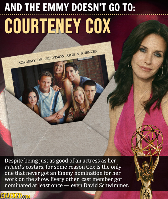 AND THE EMMY DOESN'T GO TO: COURTENEY COX SCIENCES ARTS & TELEVISION OF ACADEMY Despite being just as good of an actress as her Friend's costars, for
