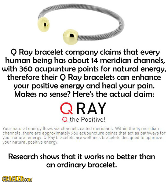 Q Ray bracelet company claims that every human being has about 14 meridian channels, with 360 acupunture points for natural energy, therefore their Q