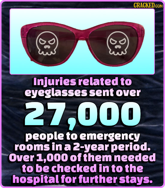 Injuries related to eyeglasses sent over 27 OOO people to emergency rooms in a 2-year period. Over 1,000 of them needed to be checked in to the hospit