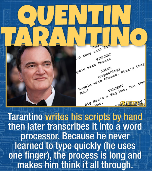 15 Bizarre Habits Of Incredibly Successful People - Tarantino writes his scripts by hand then later transcribes it into a word processor. Because he n