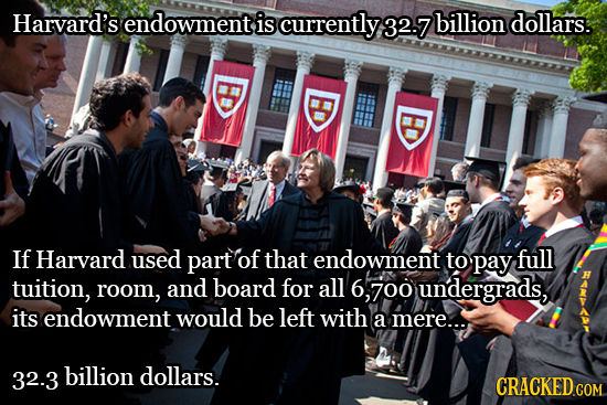 Harvard's endowment is currentlys 32.7 billion dollars. If Harvard used part of that endowment to pay full tuition, room, and board for all 6,700 unde
