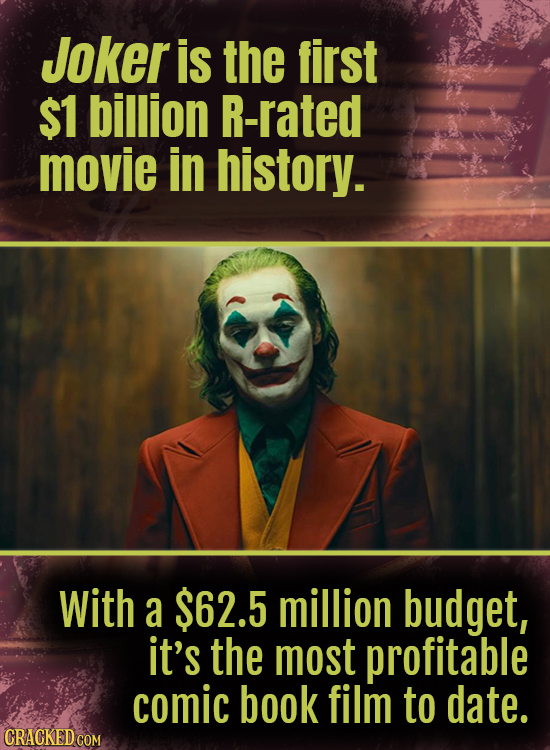 Joker is the first $1 billion R-rated movie in history. With a $62.5 million budget, it's the most profitable comic book film to date. CRACKED COM