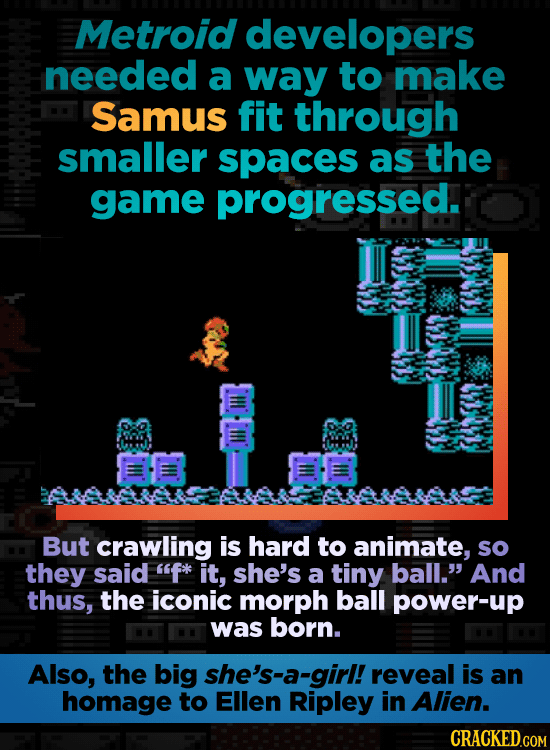 The Surprising Origins Of 12 Iconic Video Game Characters