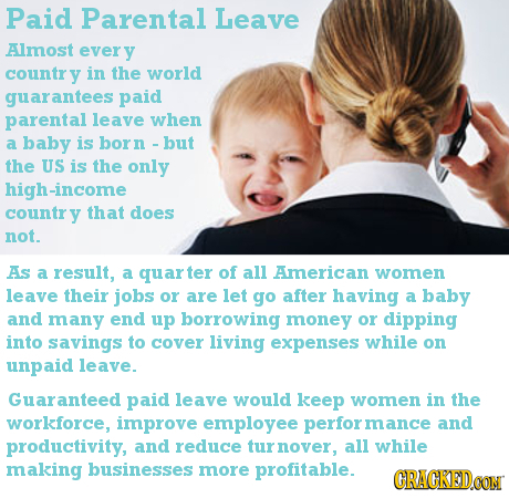 Paid Parental Leave Almost every country in the world guarantees paid parental leave when a baby is born but the US is the only hiah-income country th