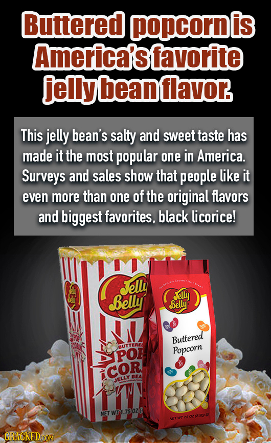 Buttered popcorn is America's favorite jelly bean flavor This jelly bean's salty and sweet taste has made it the most popular one in America. Surveys