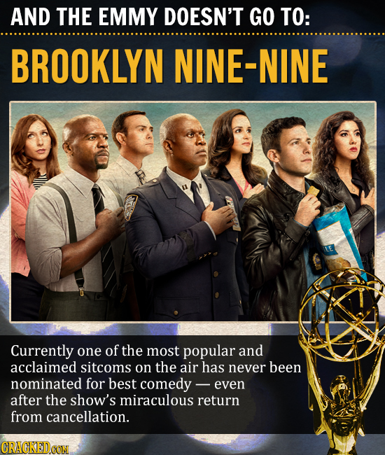 AND THE EMMY DOESN'T GO TO: BROOKLYN NINE-NINE Currently one of the most popular and acclaimed sitcoms on the air has never been nominated for best co
